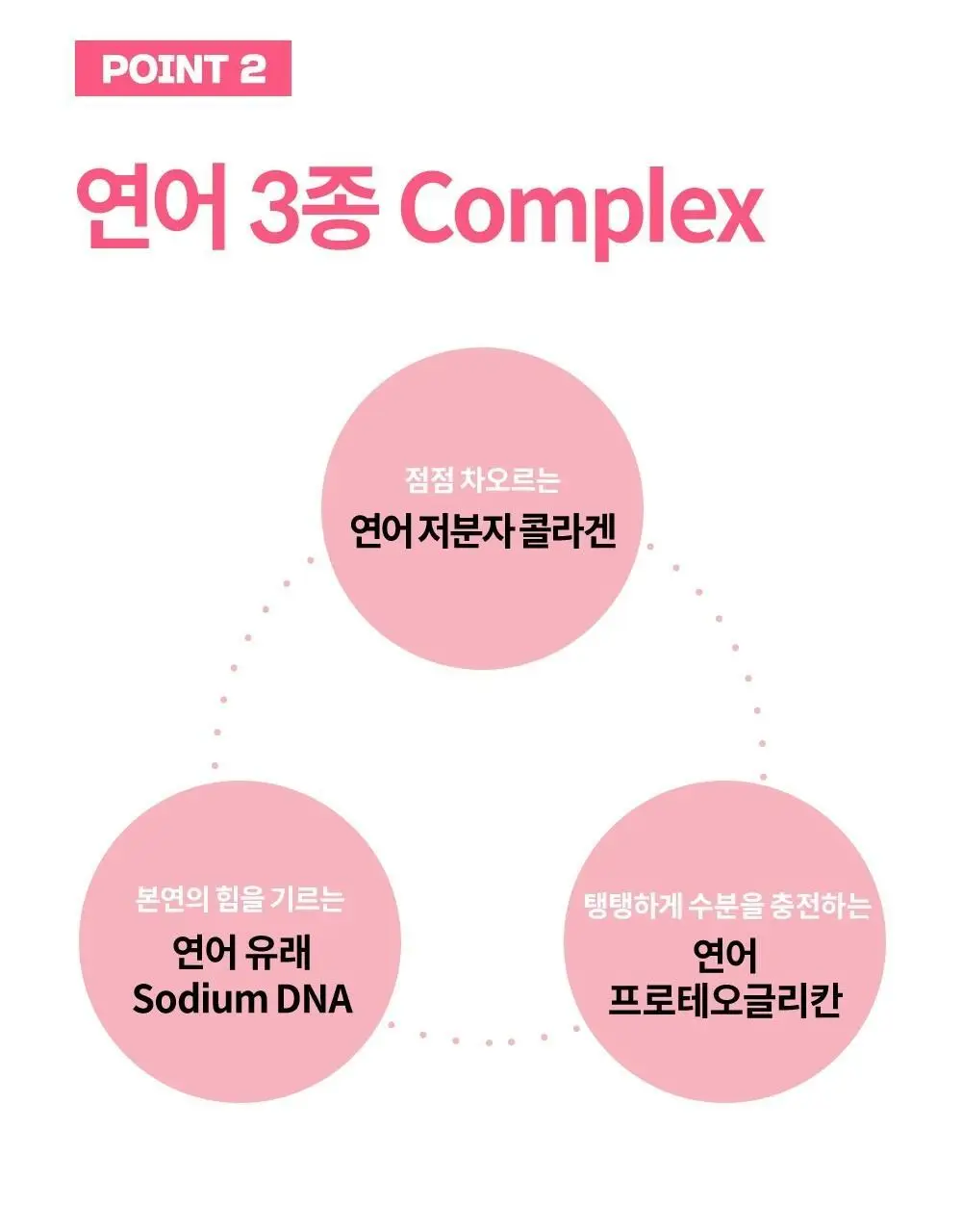 [촉촉광채/톤리셋] 가히 블레미쉬 앰플 30ml 상세페이지 4
